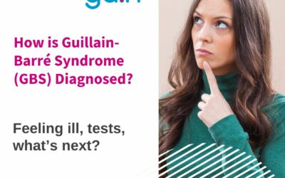 How is Guillain-Barré Syndrome (GBS) Diagnosed?