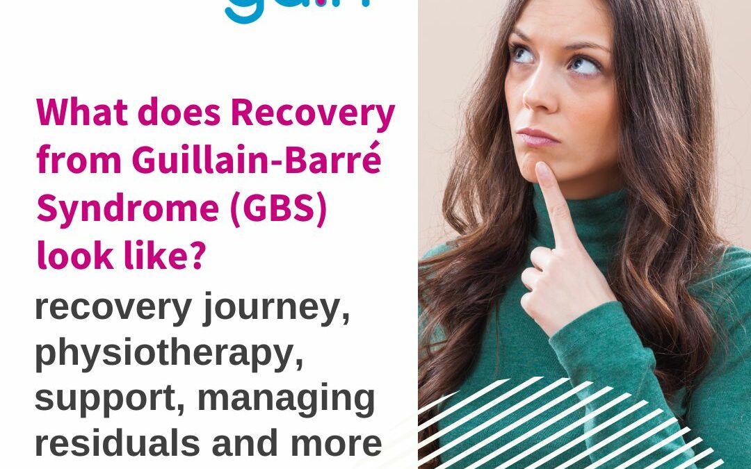 What does Recovery from Guillain-Barré Syndrome (GBS) look like?